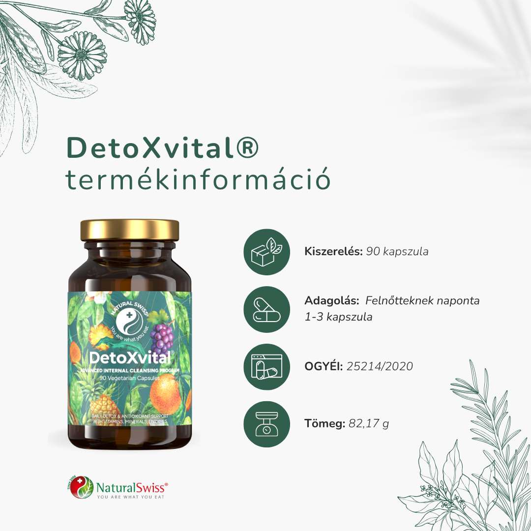 Detox Vital termékinformáció