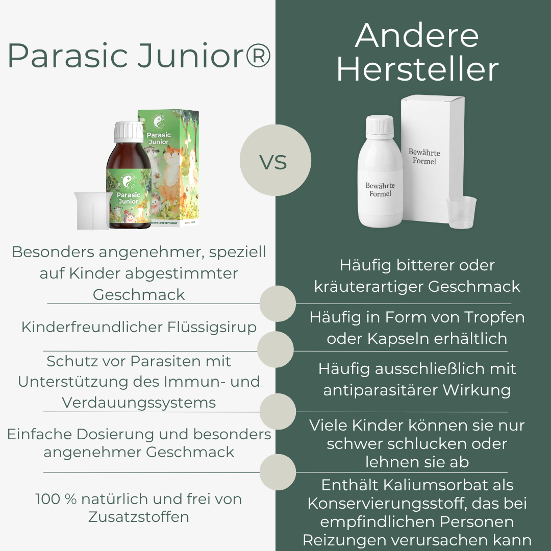 Parasic Junior – Bild 3