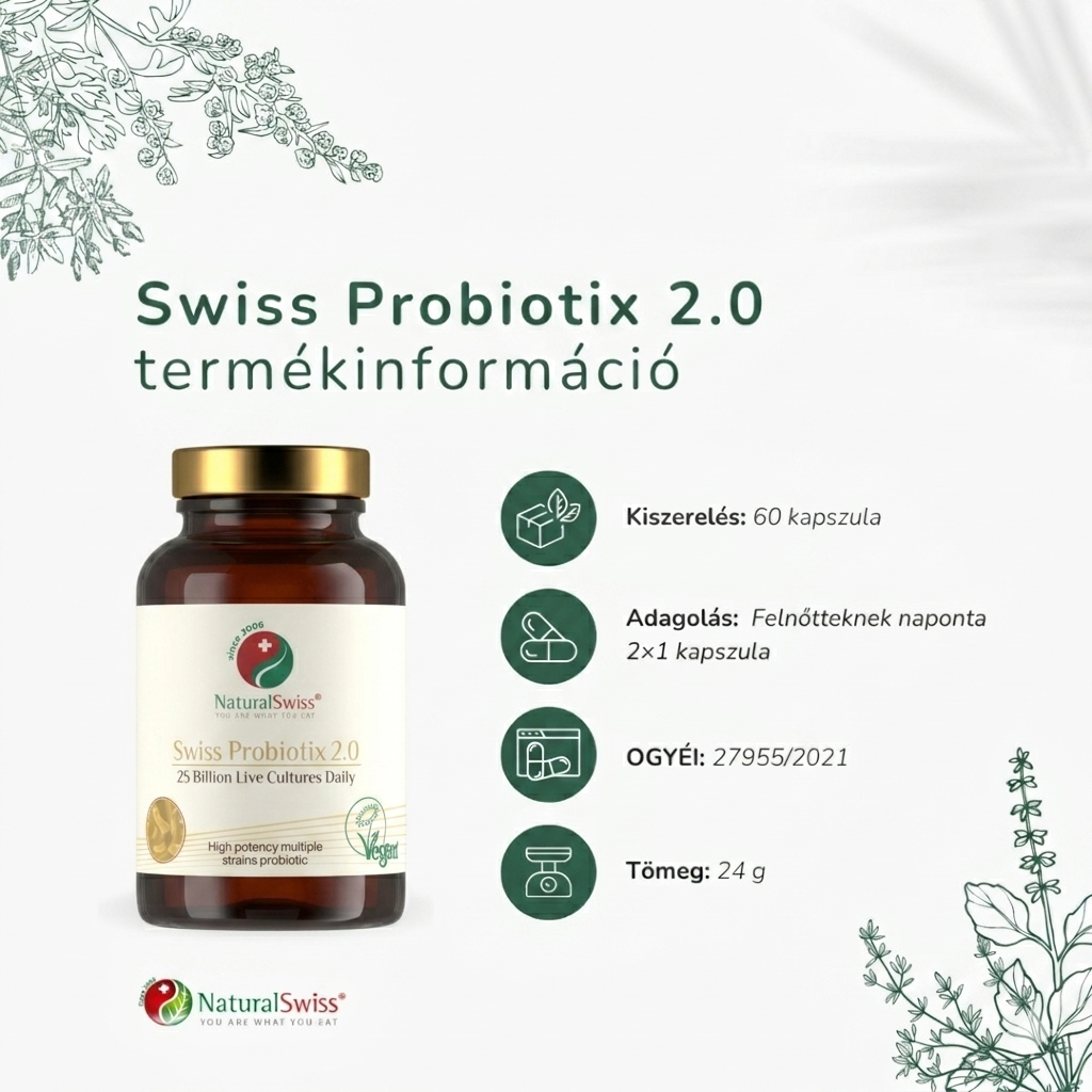 Probiotix 2.0 termékinformáció