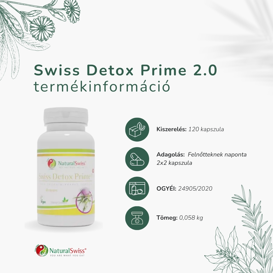 Swiss Detox Prime 2.0 – Bild 2