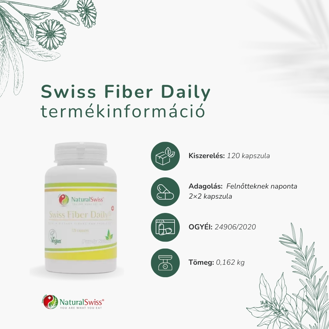 Swiss Fiber Daily termékinformáció