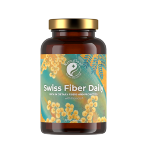 Swiss Fiber Daily