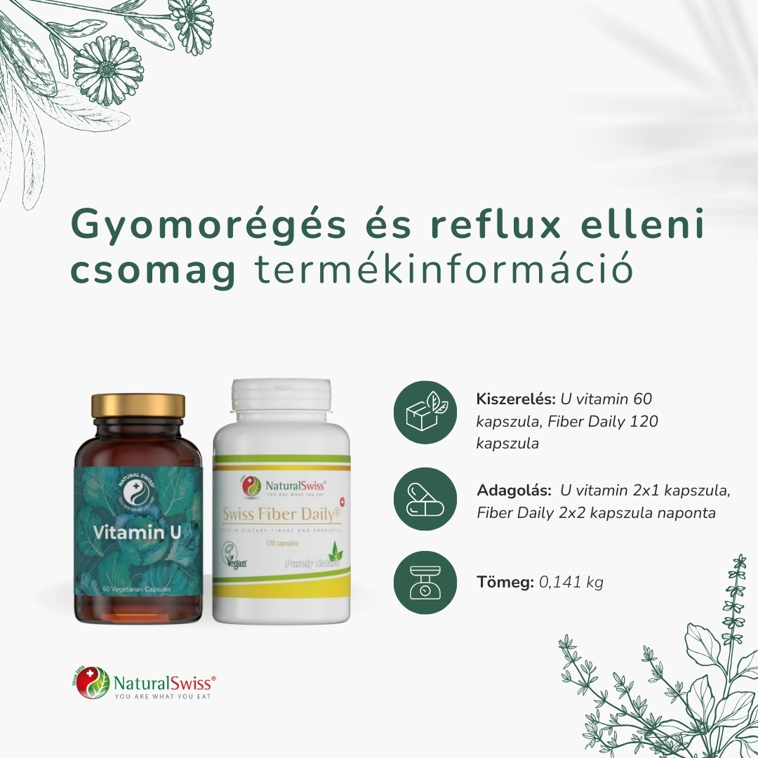Gyomorégés és reflux elleni csomag - termékinformáció