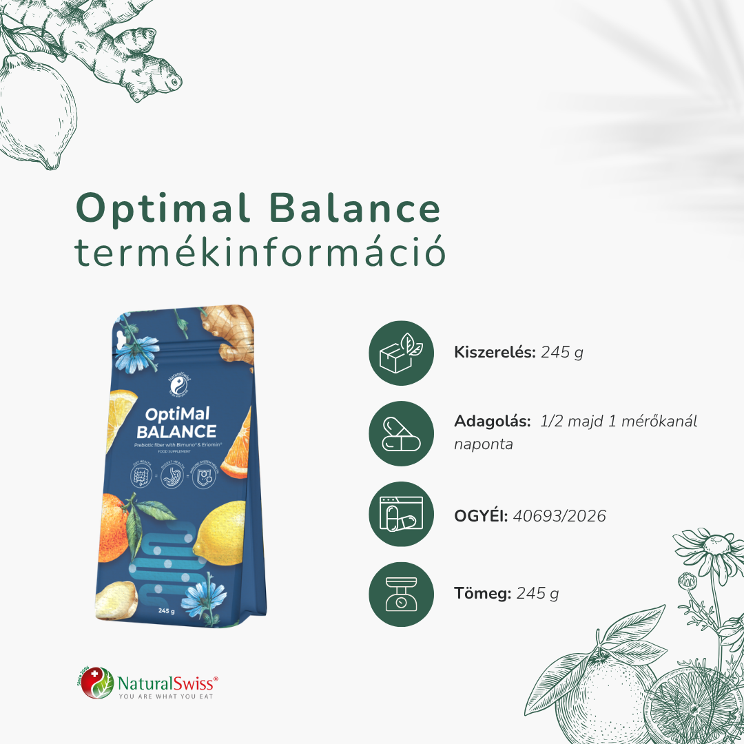 Optimal Balance termékinformáció
